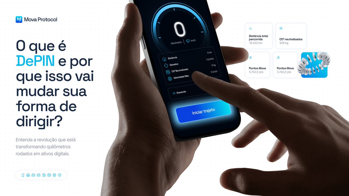 Mova Protocol tweet media