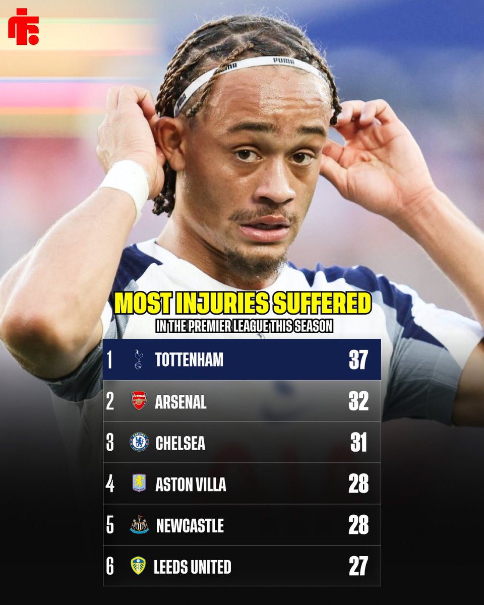 That Tottenham Feed  tweet media