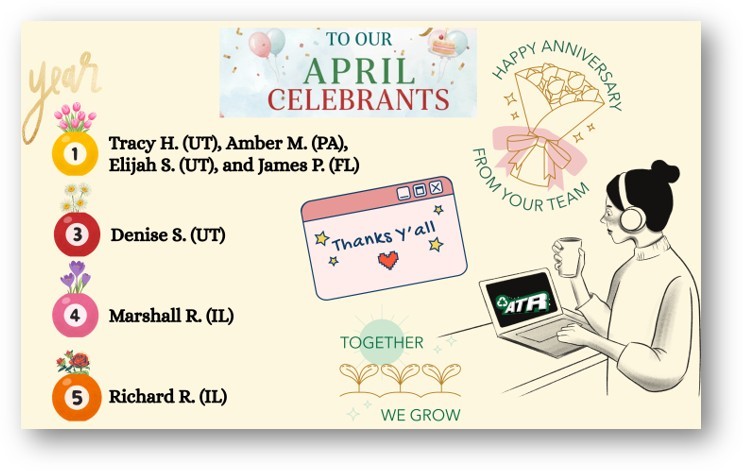 ATRecycle's tweet photo. Happy April Work Anniversaries from ATR!
We’re grateful to celebrate our valued associates who reached another milestone with us this month. We appreciate all that you do and are proud to have you as part of the ATR team. #ATRecycle https://t.co/FJPakmxZVJ
