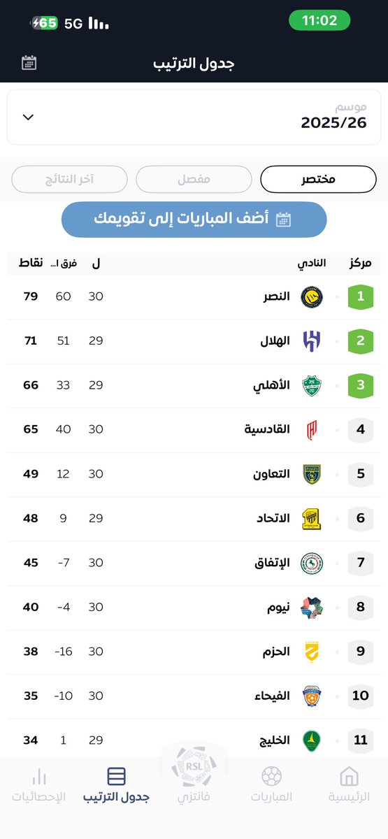 حسين الرويلي tweet media