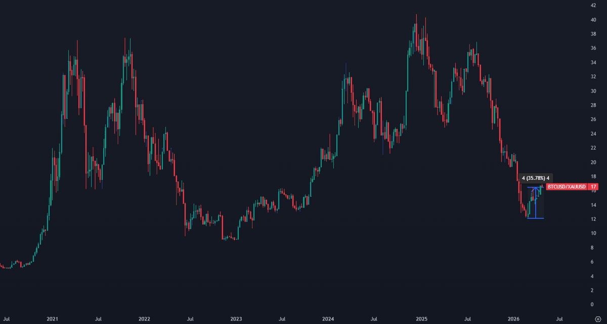 Satoshi Stacker tweet media