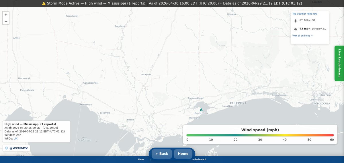WxMatt2's tweet image. Wind reports remain elevated across the Southeast.
💨 55 mph gust reported in Simpson, MS.
Gusty conditions in the area.
Live wind map:
wxmap.io/maps/trending?…

#wind #wx #mswx