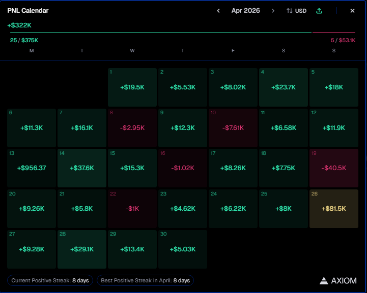 Bean tweet media