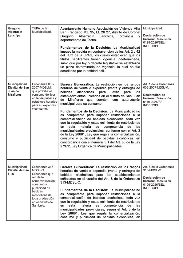 Kaiteki Regulación tweet media