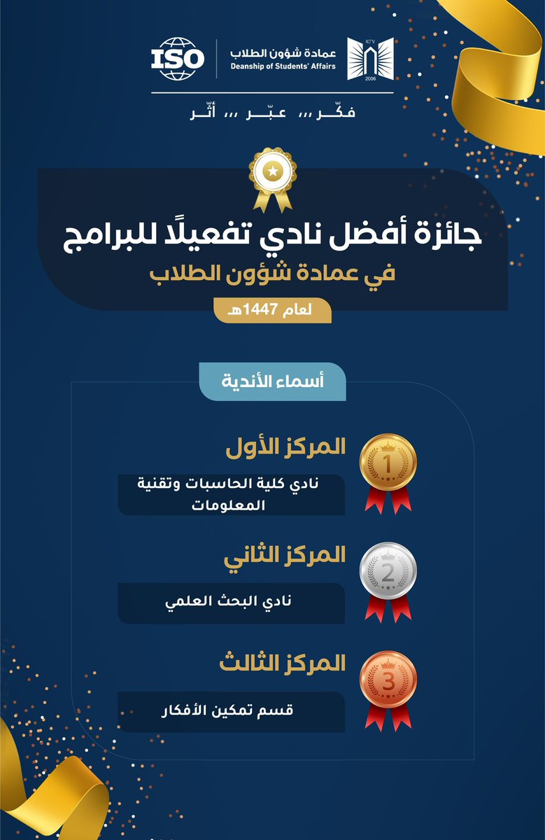 عمادة شؤون الطلاب بجامعة تبوك tweet media