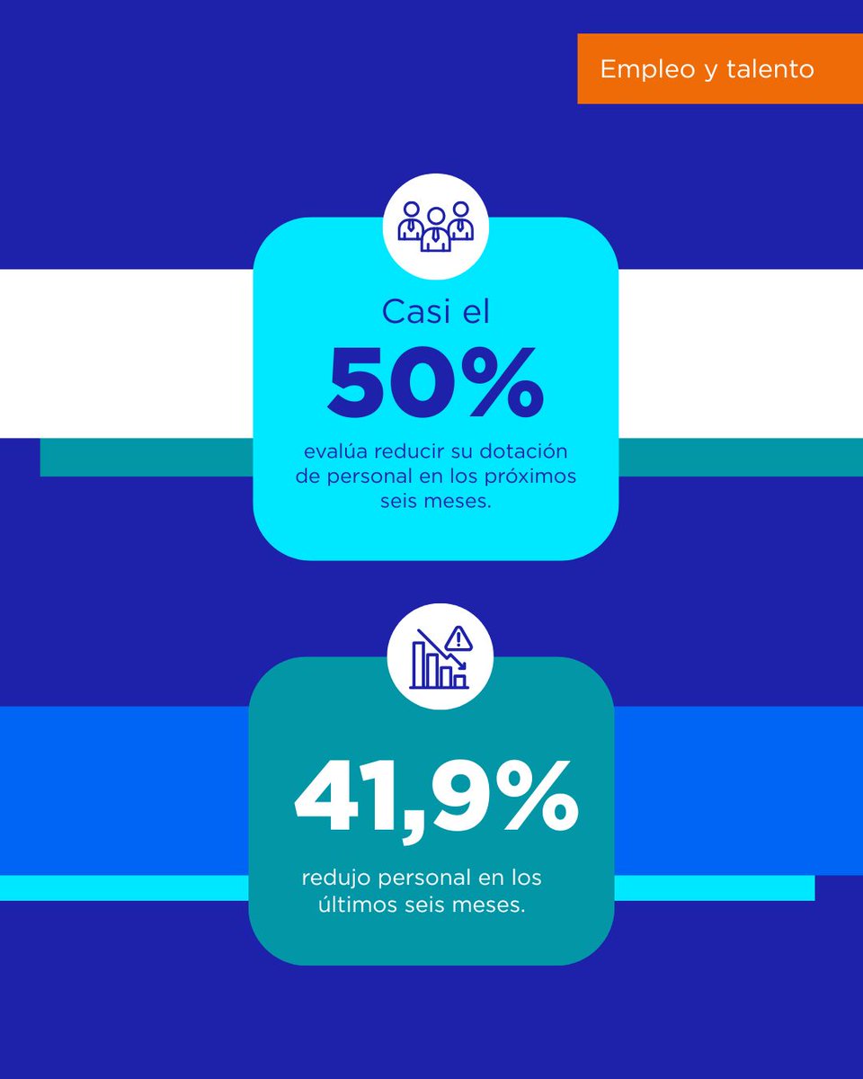 IAE Business School tweet media