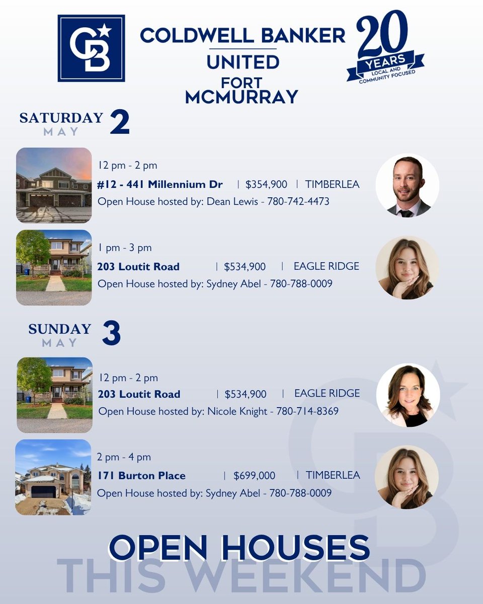 COLDWELL BANKER UNITED tweet media