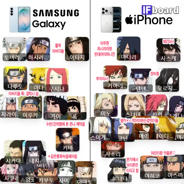 (• ̫•)⋆.· tweet media