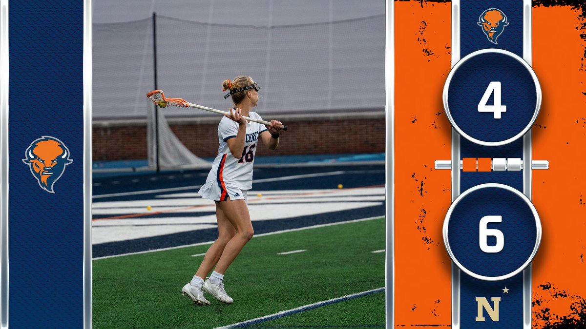 Bucknell Women's Lax tweet media