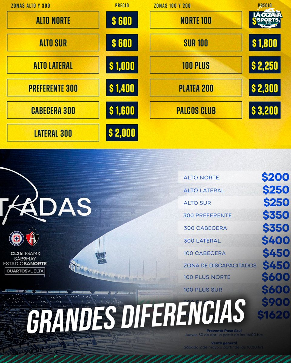 La Octava Sports tweet media