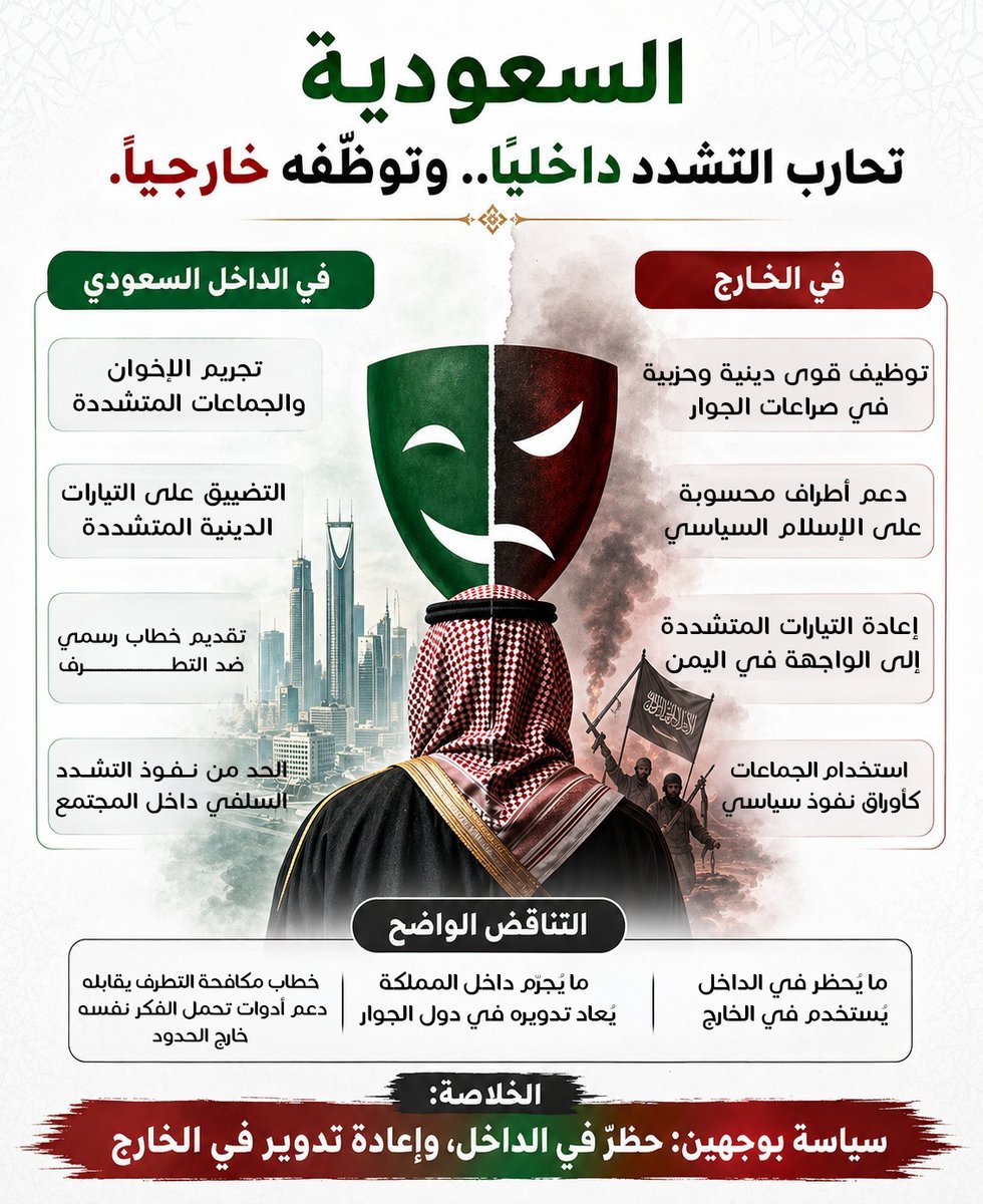 سالم الخليفي tweet media