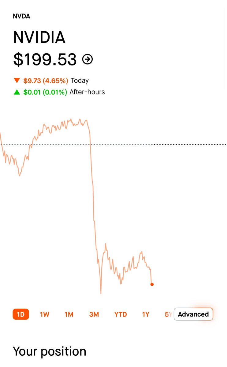 ChessNotCheckers tweet media