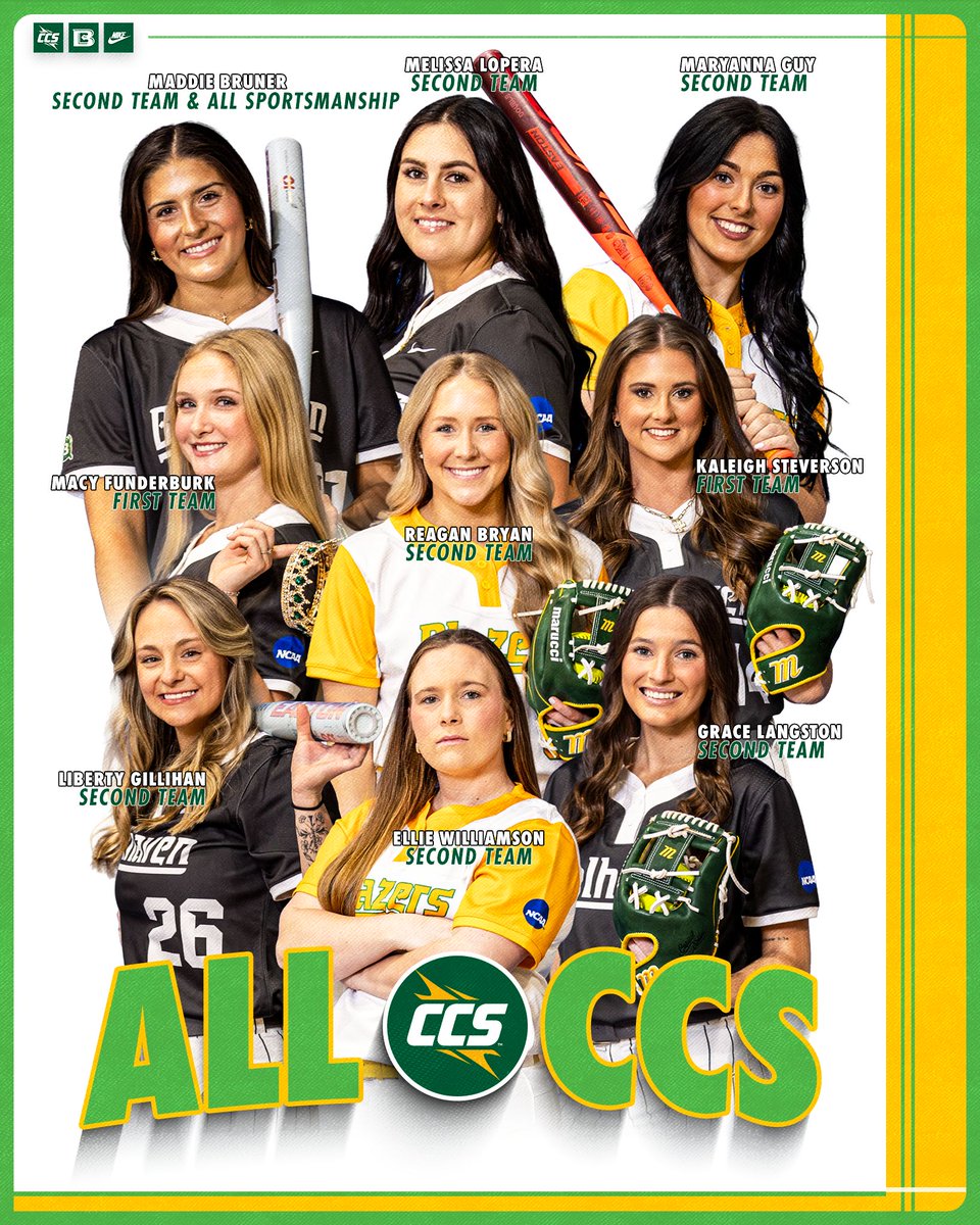 Belhaven Softball tweet media