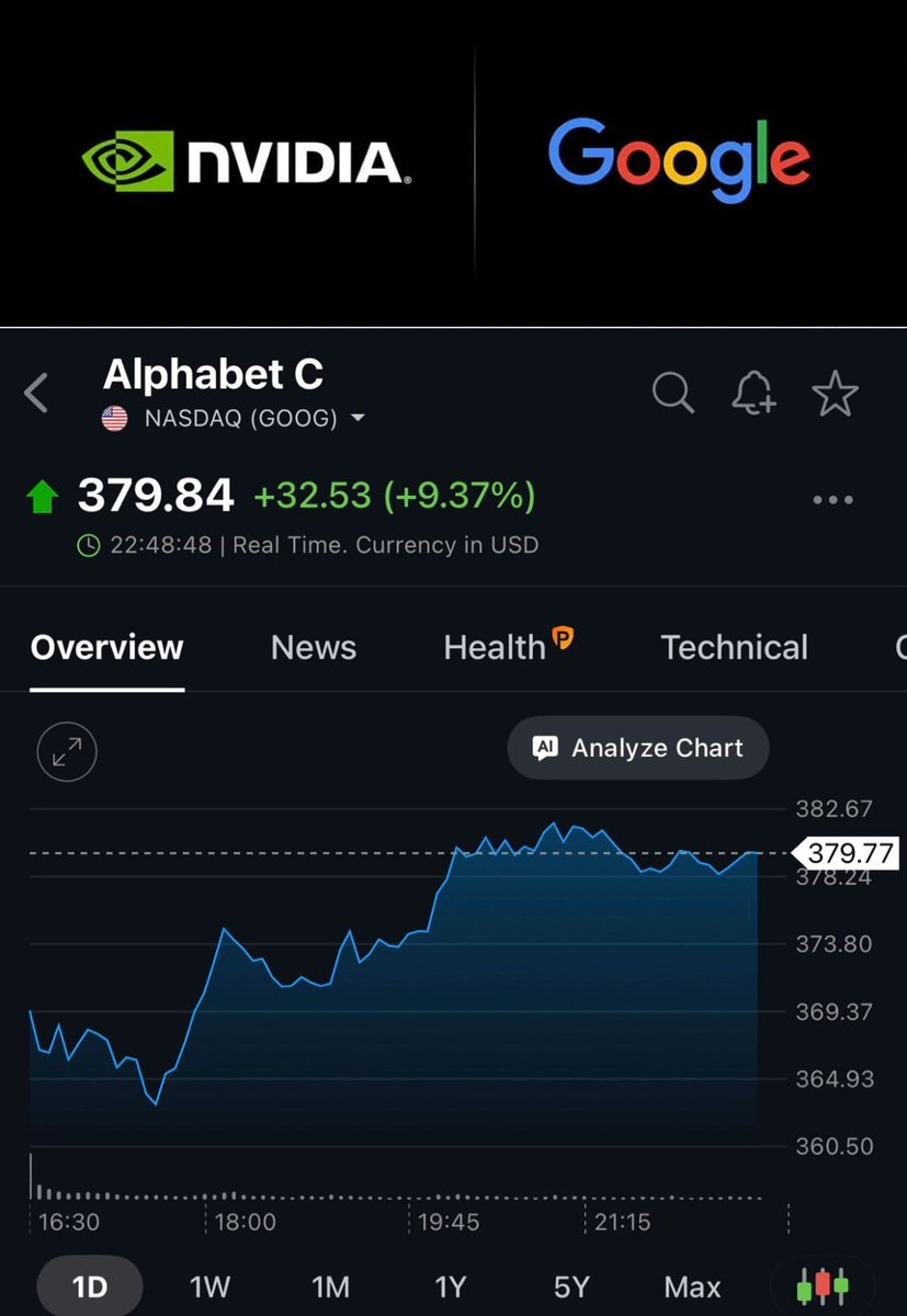 THE WOLF OF TASI ™ tweet media