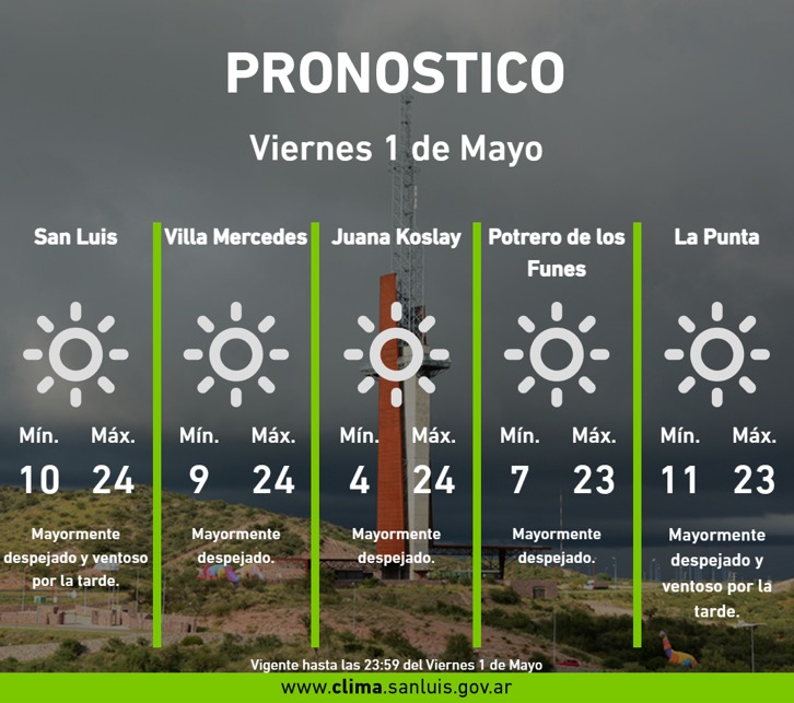 Red de Estaciones Meteorológicas (@remsanluis) on Twitter photo 