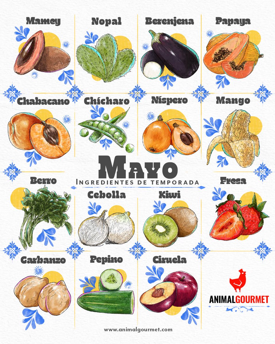 Una nieve de mamey o una deliciosa ensalada de nopalitos🍓🥭🥝 ¿qué prepararías con estos ingredientes de temporada?