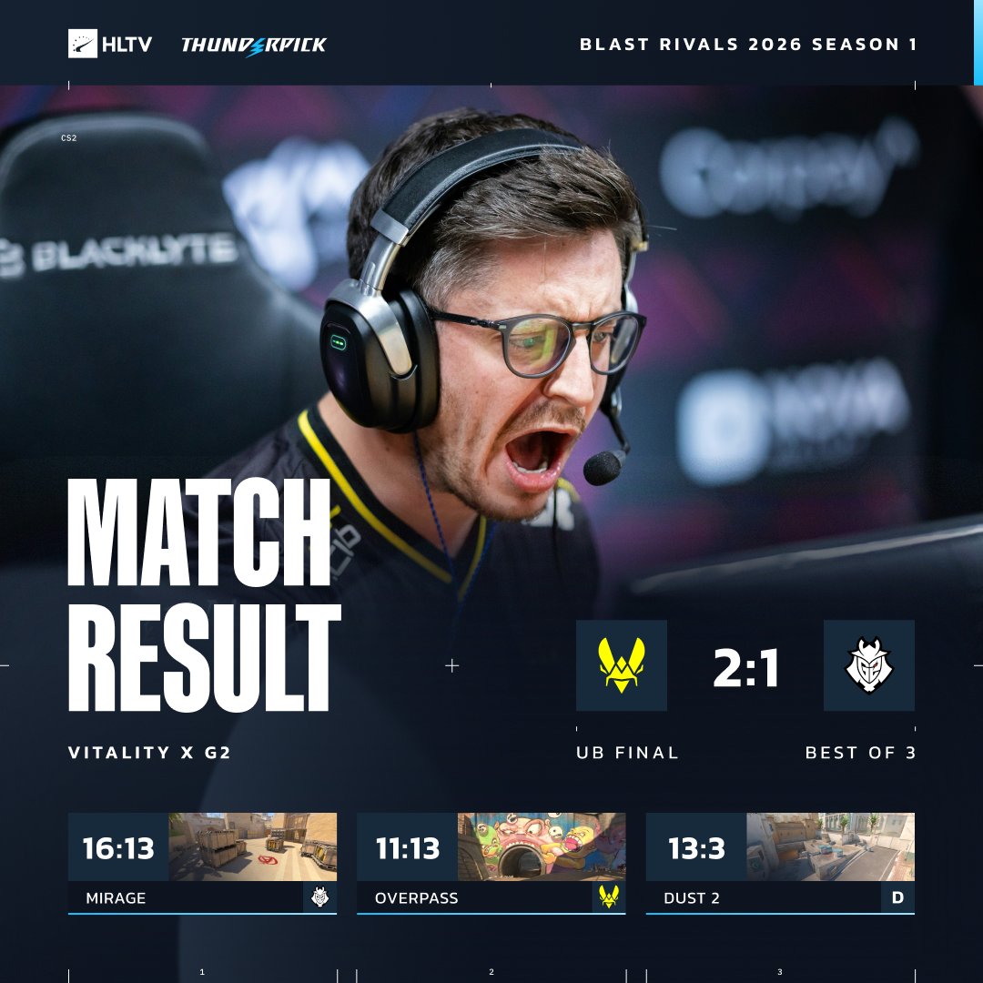 HLTV.org tweet media