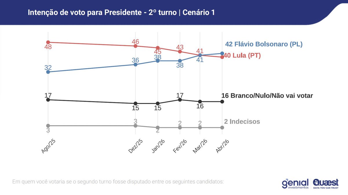 Judeu tweet media