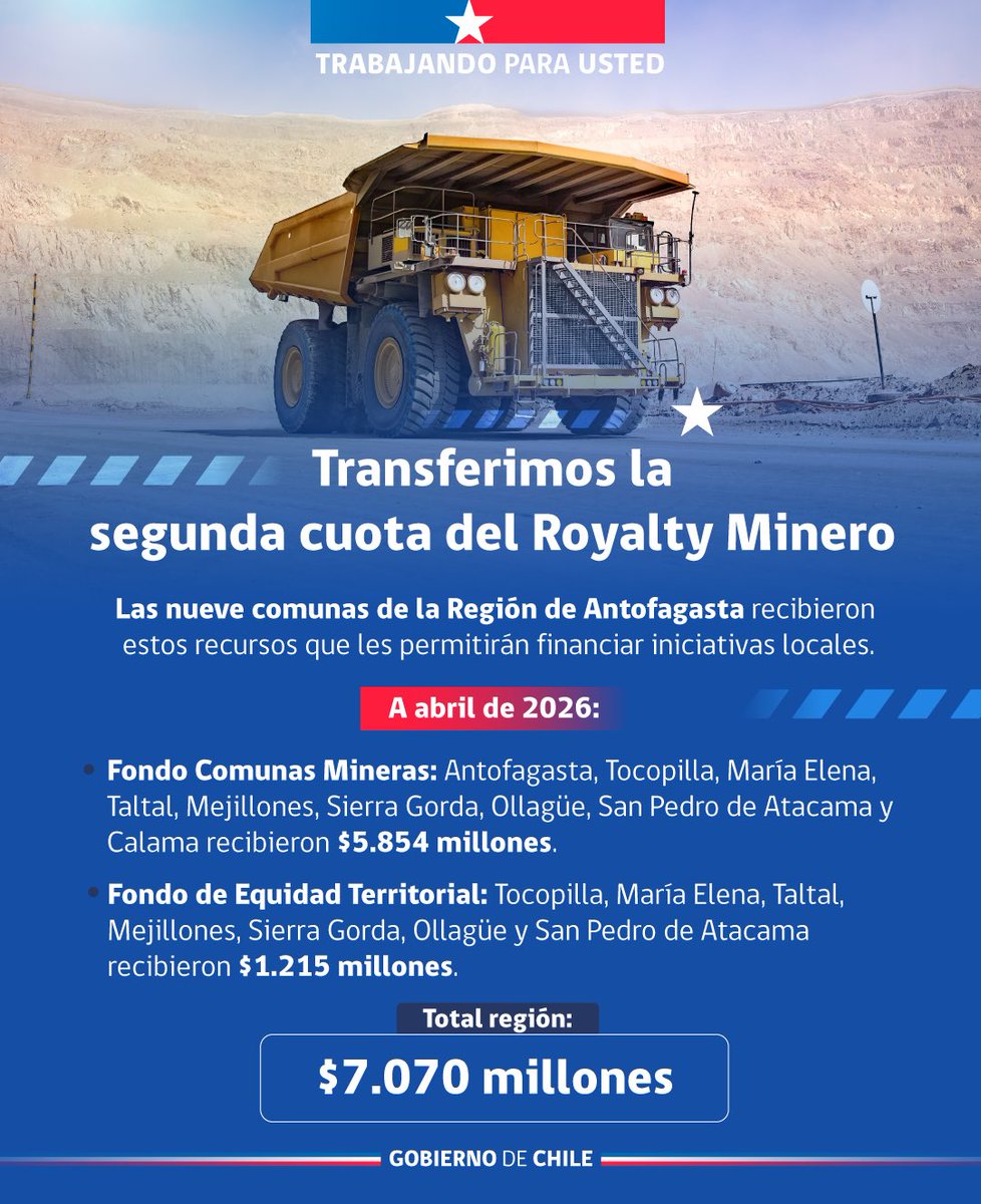 Unidad Regional Subdere Antofagasta tweet media