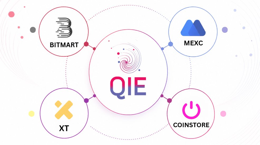 qieblockchain's tweet photo. $QIE is now tradable across 4 exchanges 🔥

BitMart | MEXC | XT | Coinstore

Trade $QIE where it suits you best.

#blockchain #token #cex #crypto #QIE https://t.co/6MJAwQvKOh