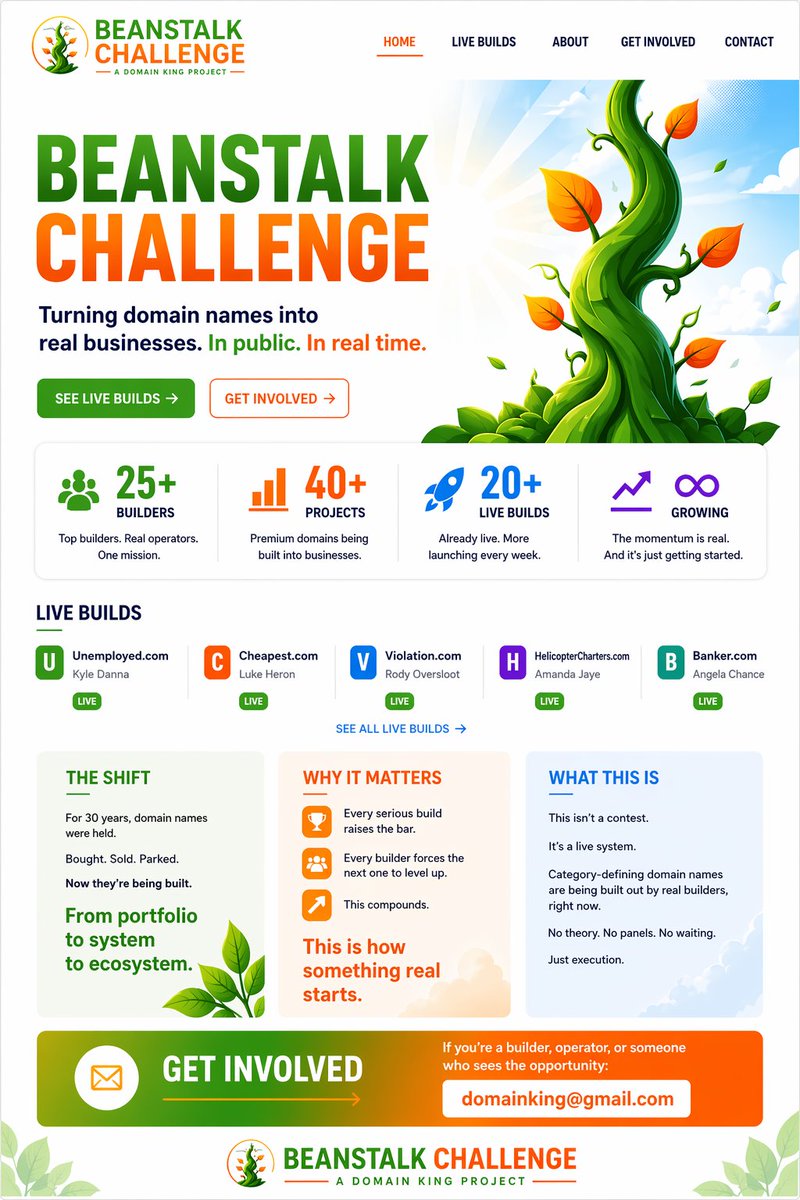 Rick Schwartz aka DomainKing® tweet media
