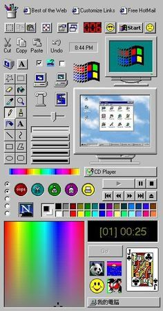 Old Internet tweet media