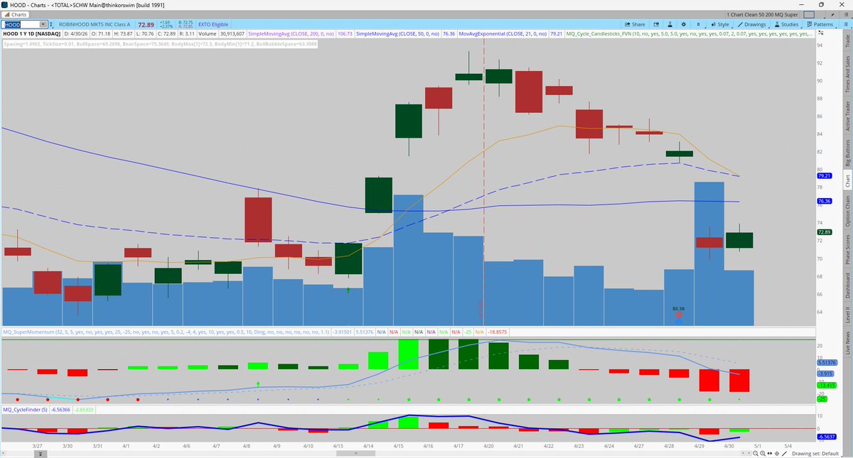 Base Camp Trading tweet media