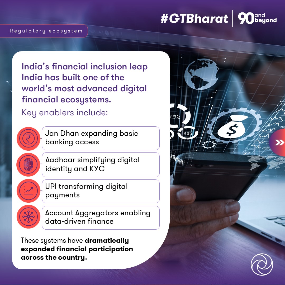 GrantThorntonIN's tweet image. #GTonEcosystems | Our Partner and Regulatory Ecosystem Leader, Vivek Iyer, shares insights on why closer collaboration between regulators, industry participants and technology providers will be essential to shaping the future of digital finance.

#DigitalFinance #Regulation