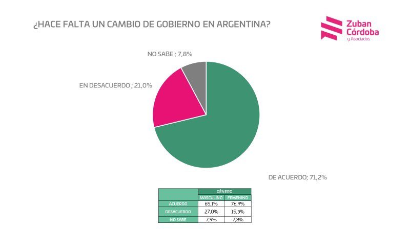 maRIO rioRDA tweet media