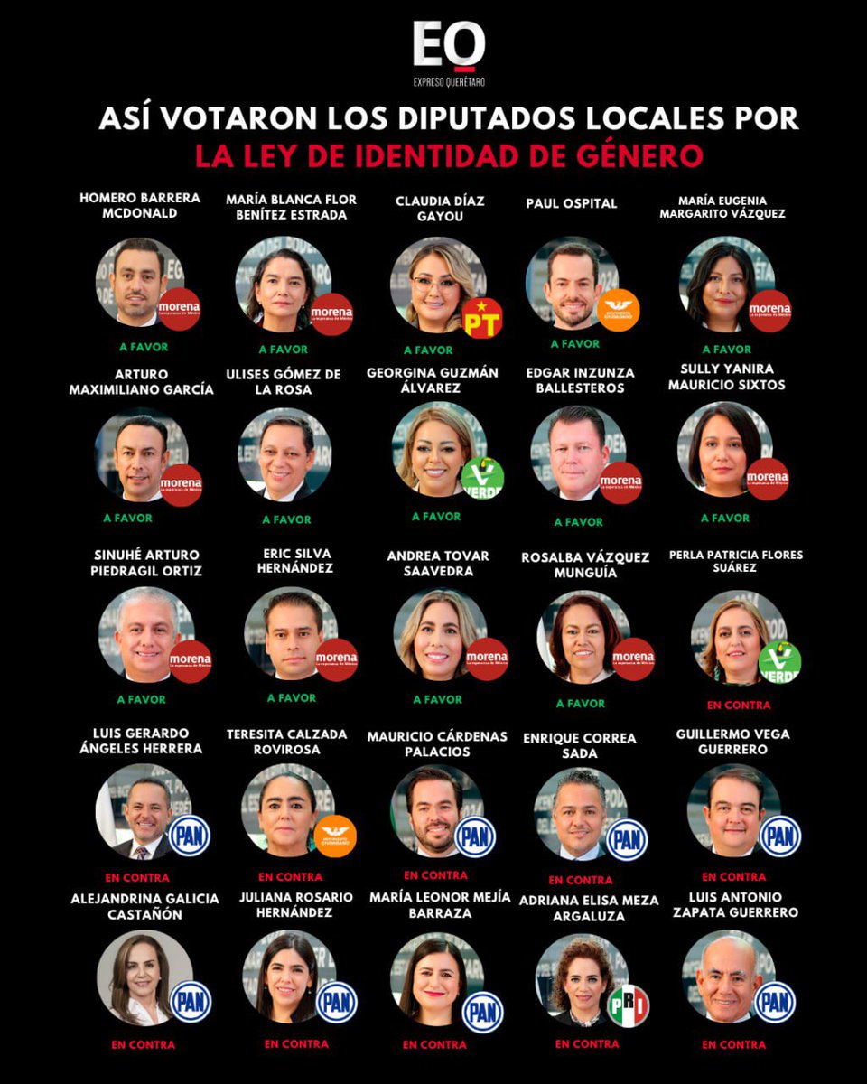 Miguel Angel Alvarez 🇲🇽 Reportero Mexicano tweet media
