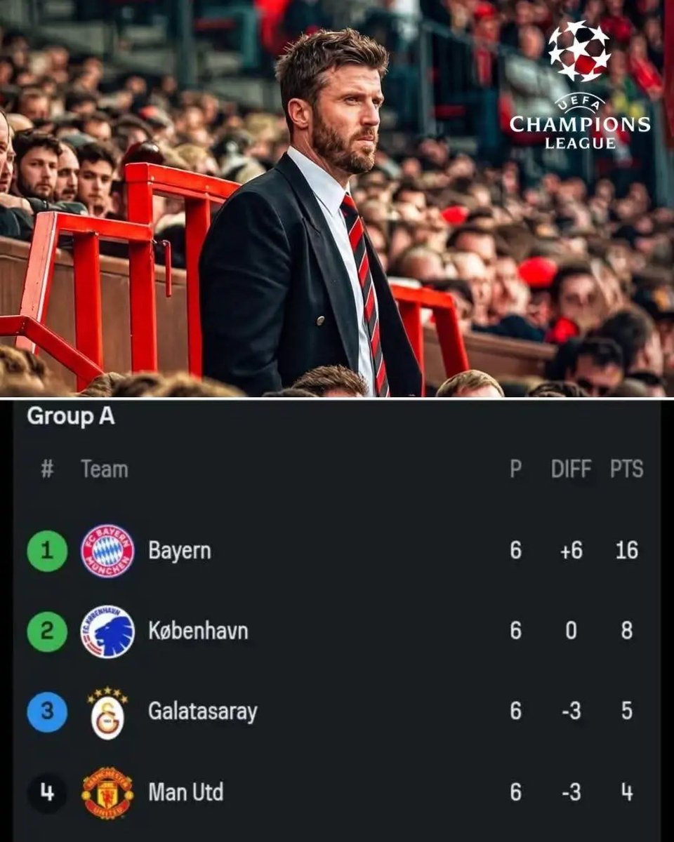 GIDEON MUFC tweet media