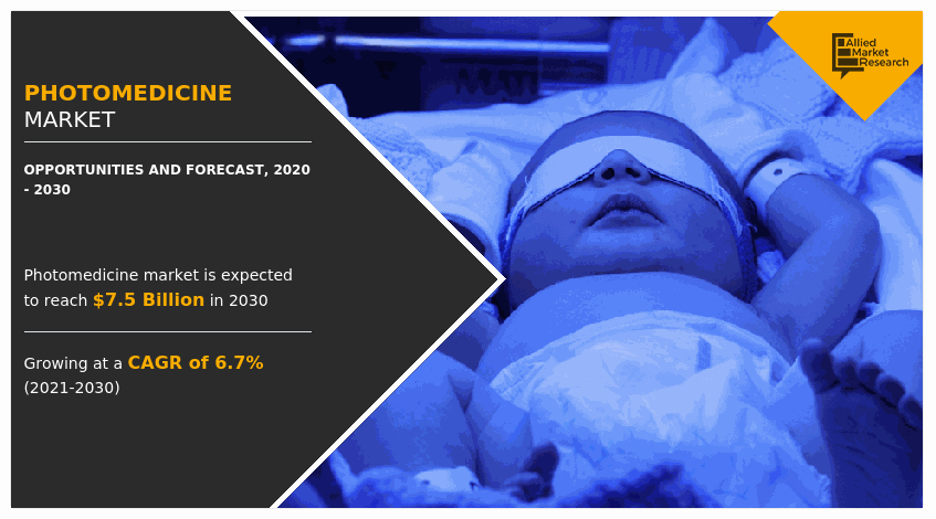 kanika_gupte's tweet image. From lasers to LEDs, photomedicine is powering next-gen therapies⚡

Global market on track to hit $7.51B by 2030 (CAGR 6.7%)

Growing demand across oncology &amp;amp; pain management

📊Don’t miss key insights→ shorturl.at/k0VLL
#MedTech #HealthcareTrends #Oncology #DigitalHealth