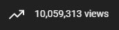 Wilson_CS2's tweet photo. Three years since I posted my first video on YouTube and I’ve hit 10 million lifetime views since. Thank you :D https://t.co/FV5UJ7KjhX