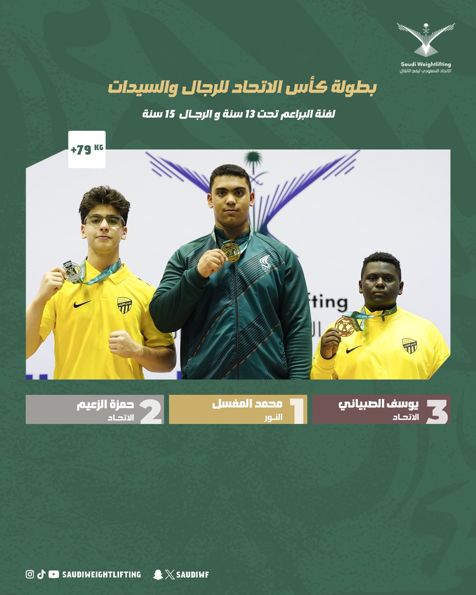 Weightlifting Saudi | الاتحاد السعودي لرفع الاثقال tweet media
