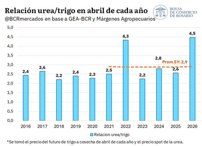 BCR Mercados tweet media