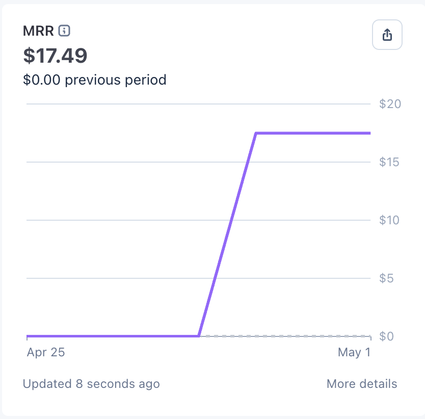 AK Singh tweet media