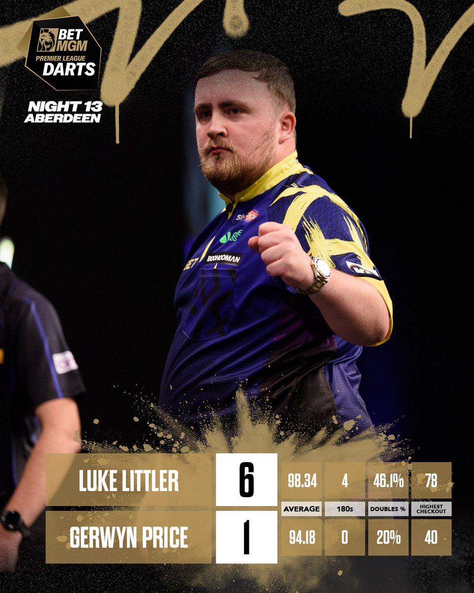 PDC Darts tweet media