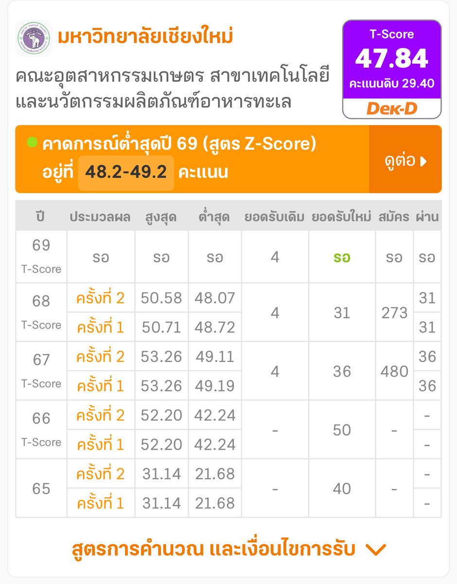 813 tweet media
