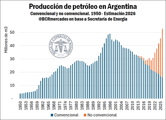 BCR Mercados tweet media