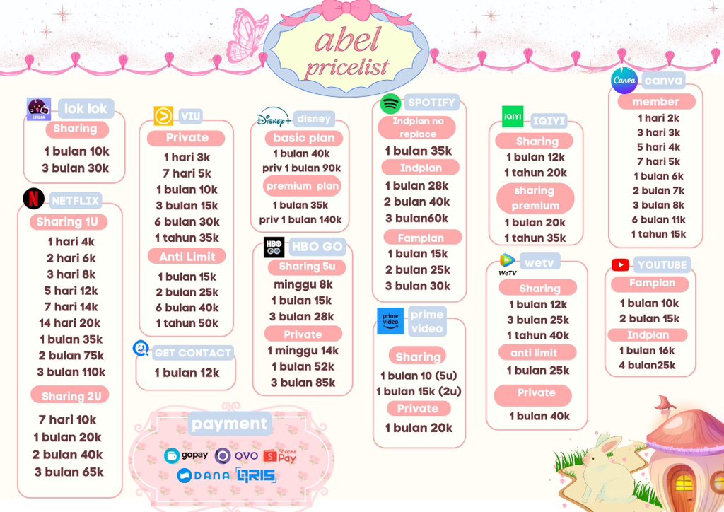 abel jual netflix 🍓 tweet media