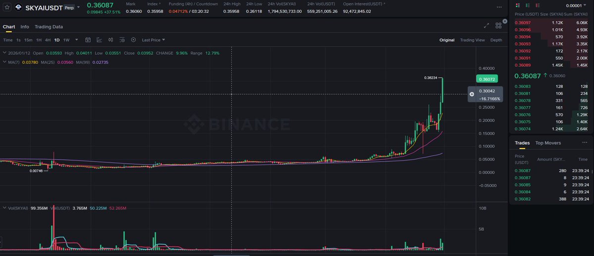 Raff | Cluster Alpha tweet media