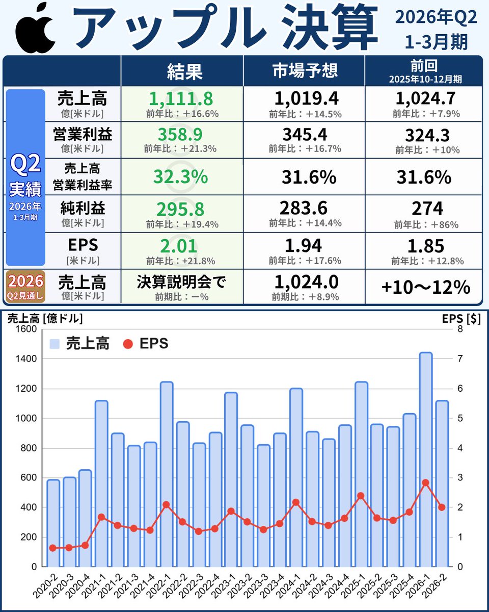 橘 龍馬 tweet media