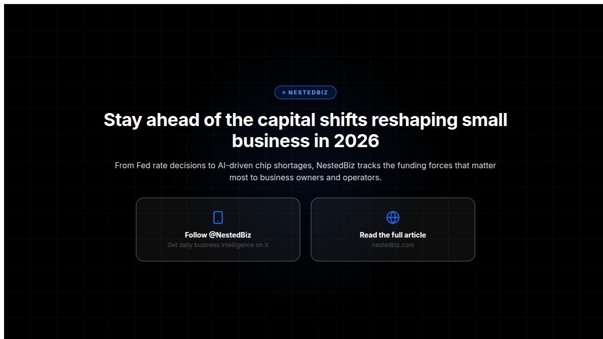 Nestedbiz's tweet photo. Big Tech AI capex surges, a hawkish Fed 8-4 vote split, and oil at a 4-year high are tightening capital for small businesses in 2026.  Full article: https://t.co/7rsqCQBCLz https://t.co/M1w9tlOj2Z