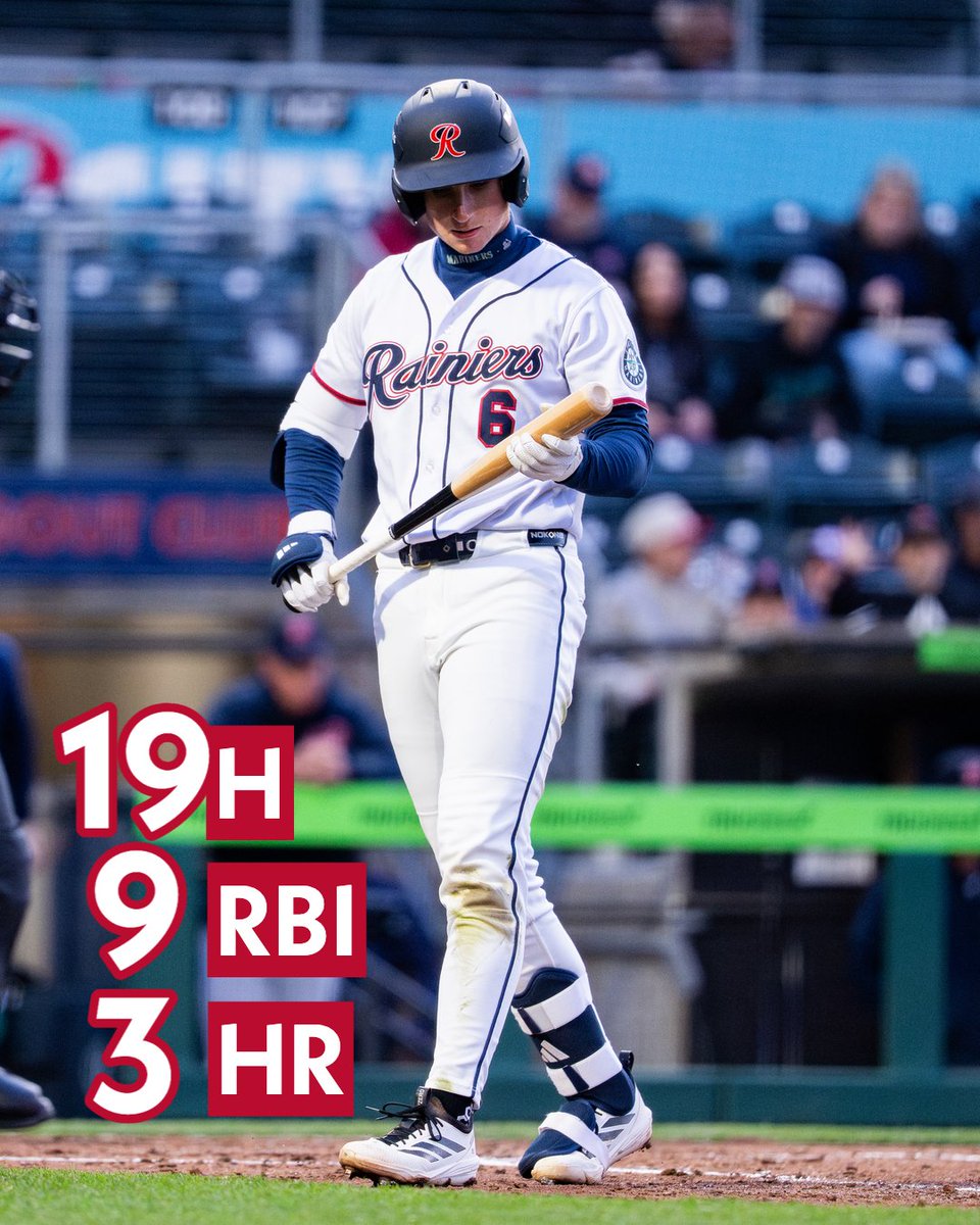 Mariners Player Development tweet media