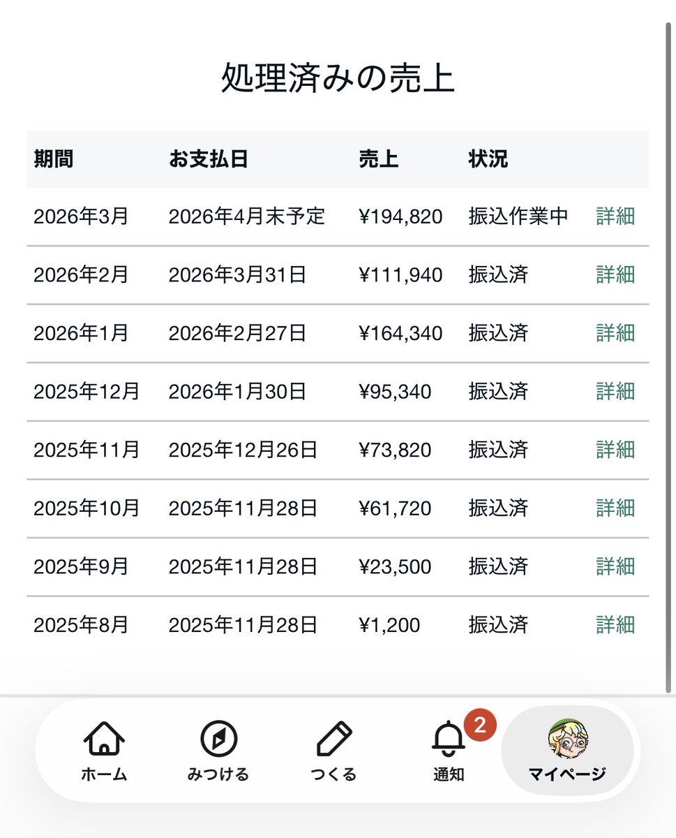 マネリン tweet media