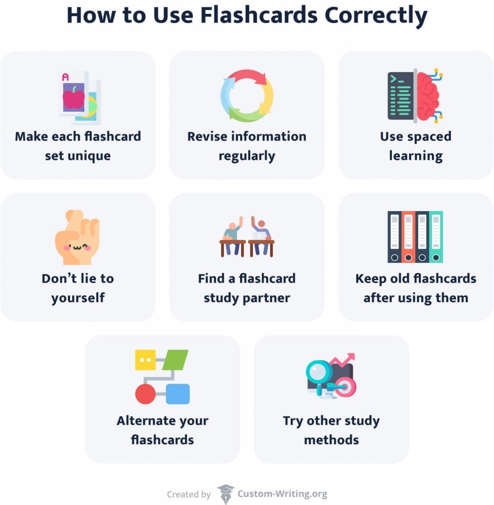 JuliaReedWriter's tweet image. Flashcards work best when they are clear, simple, and used actively. A smart set can make review faster, easier, and more effective 📚
custom-writing.org/blog/how-to-ma…
#StudyTips #Flashcards #Learning #StudentLife