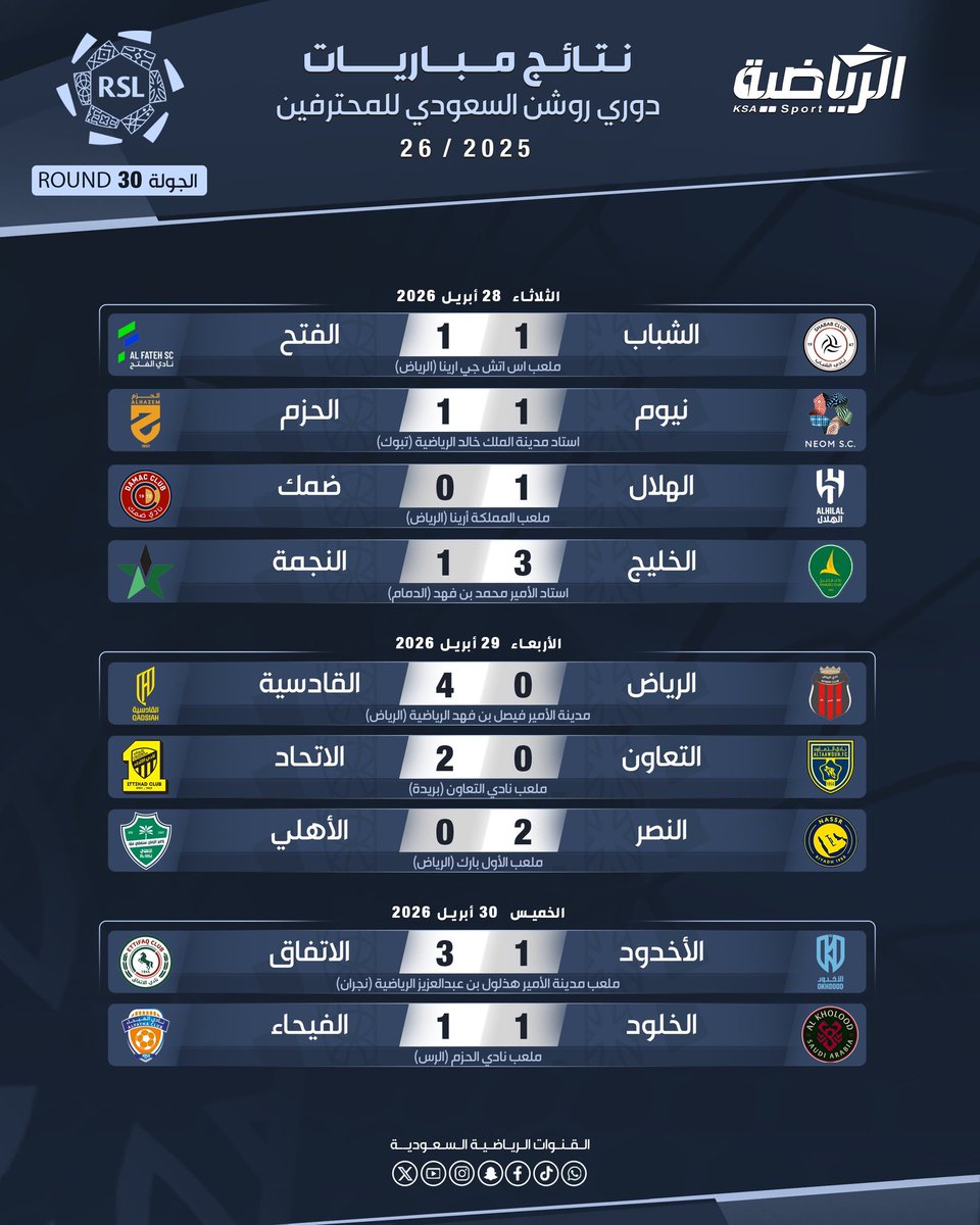 خالد بن سيف khalid.saif tweet media