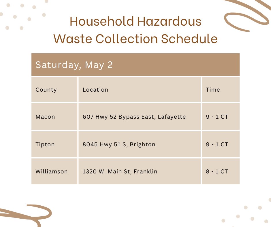 TNSmallBizBuzz's tweet photo. Household hazardous waste collection event on Saturday, May 2! If you're a small business and a Very Small Quantity Generator, you can participate by requesting a price quote/appt. with Clean Harbors Environmental Services (615-643-3170). https://t.co/vnpXsYFSsn https://t.co/TSxBowkgAB
