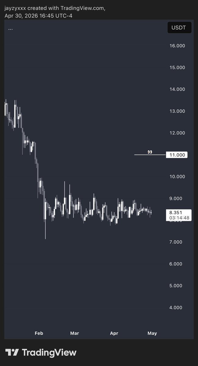 jayzy BTC tweet media