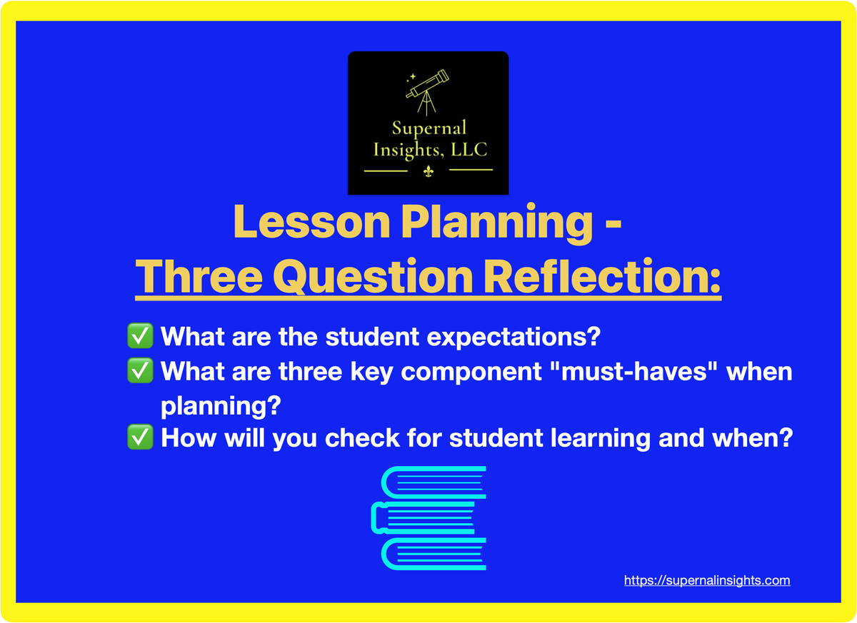 Supernalinsghts's tweet image. ✨Educators! Lesson planning is one of the areas where great teaching begins. 
⬇️Here’s a powerful Three Question Reflection to strengthen your daily practice.
✨Full workshop &amp;amp; info
➡️ supernalinsights.com #LessonPlanning #TeacherPD #Educators  @Supernalinsghts
